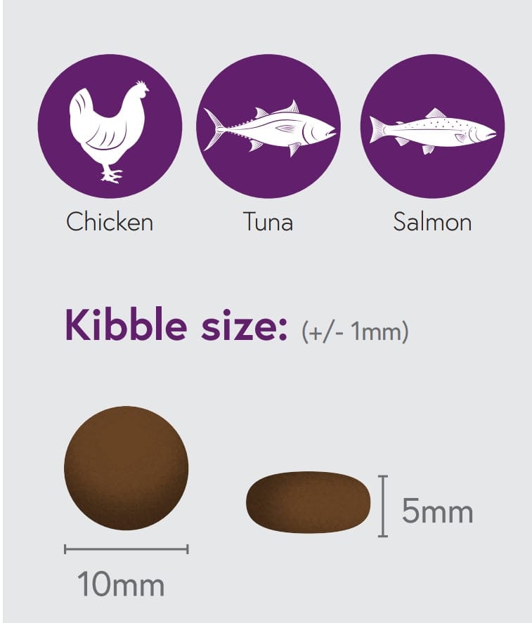 Chicken, Salmon & Tuna for Sterilised/Neutered Adult Cats