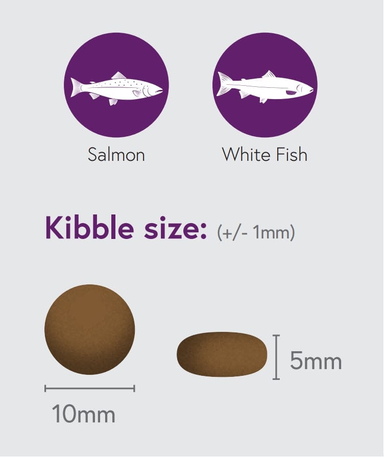 Salmon & White Fish for Sterilised/Neutered Adult Cats