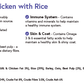 Chicken with Rice for Small Breed Adult Dogs