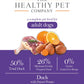 The Healthy Pet Company Complete Meal - Duck with Sweet Potato for Adult Dogs - The Healthy Pet Company