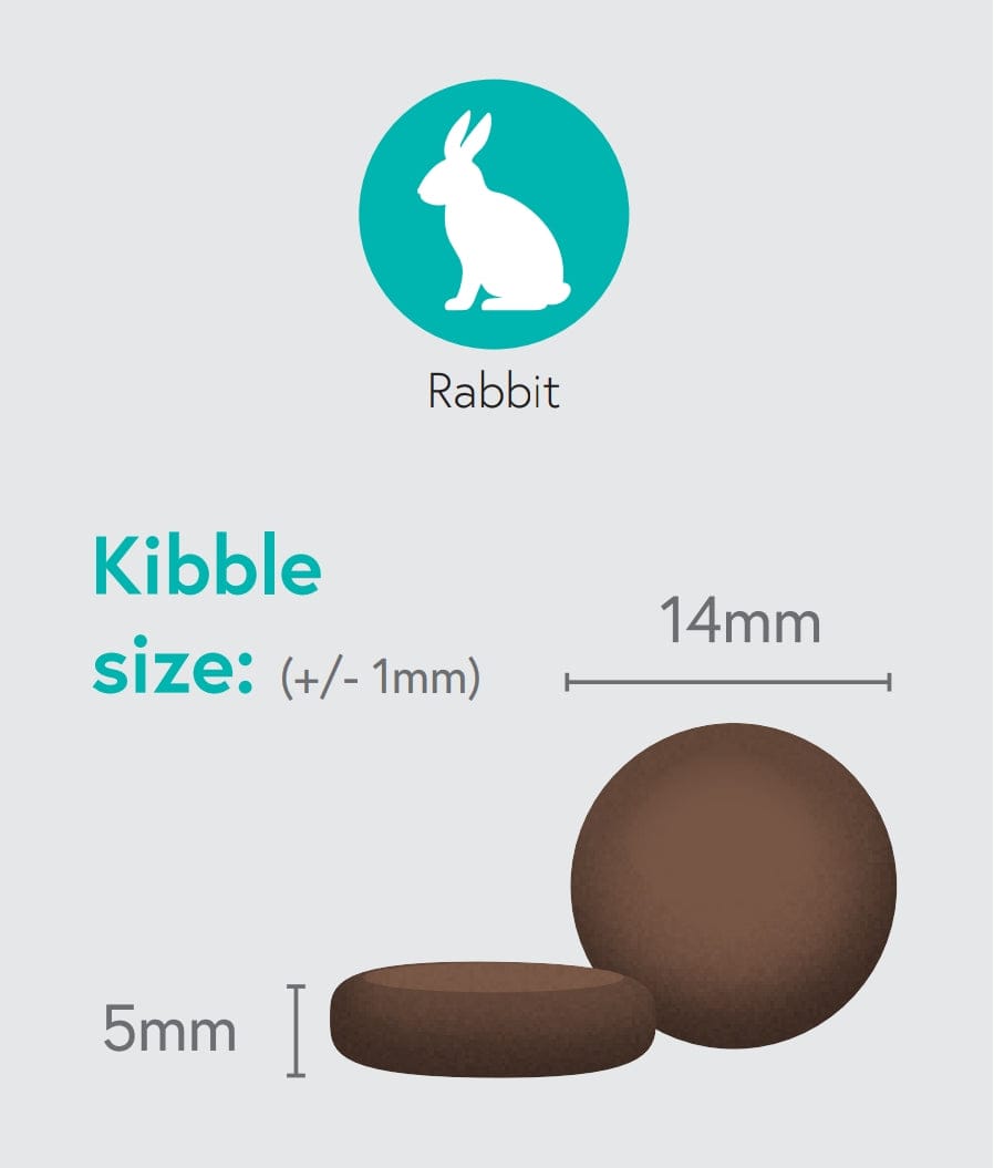 Rabbit & Turkey for Adult Dogs