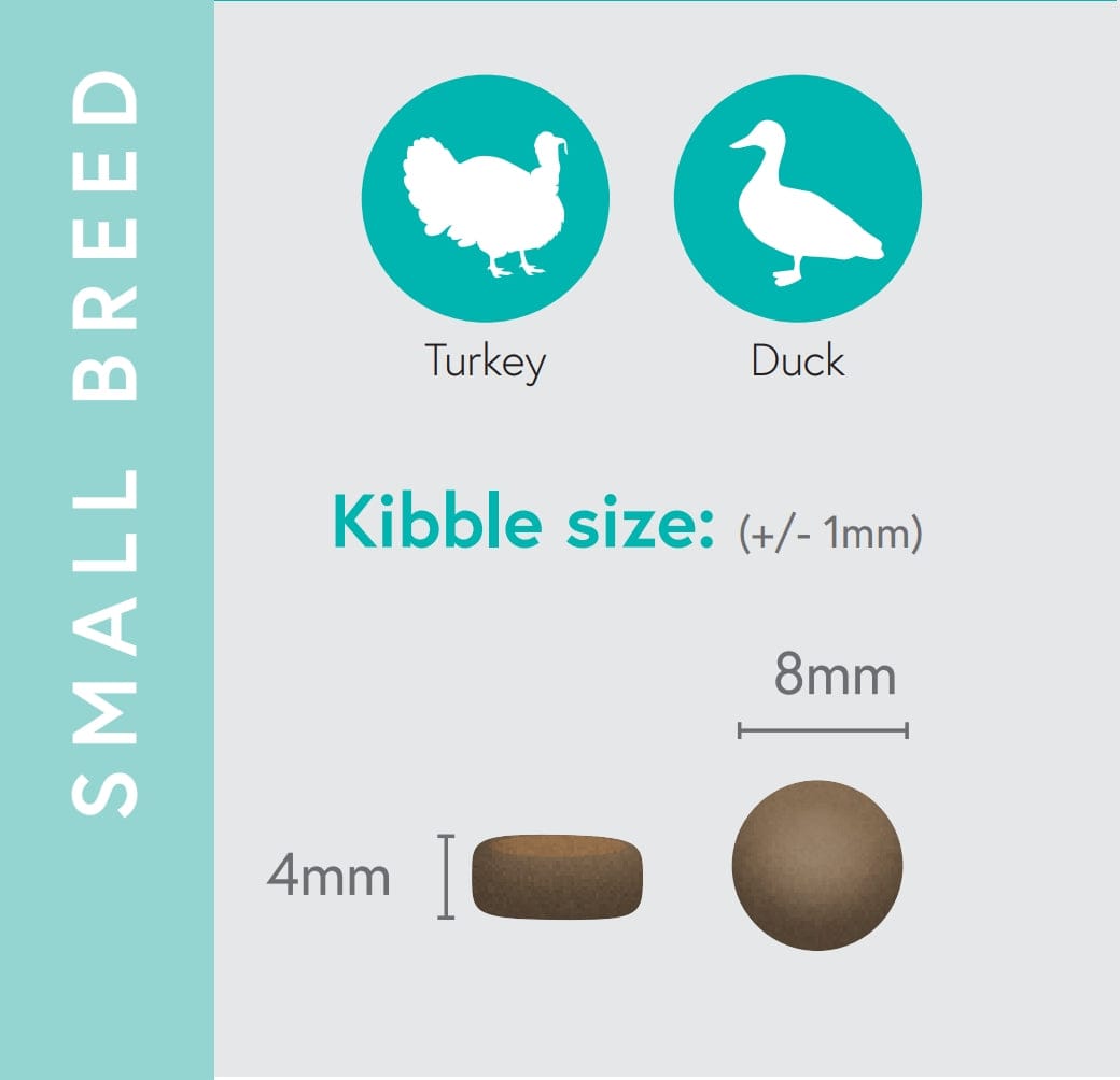 Turkey, Duck and Sweet Potato for Small Breed Puppies