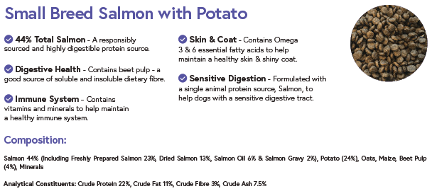 Salmon with Potato for Small Breed Adult Dogs