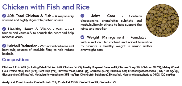 Chicken & Fish with Rice for Senior Cats