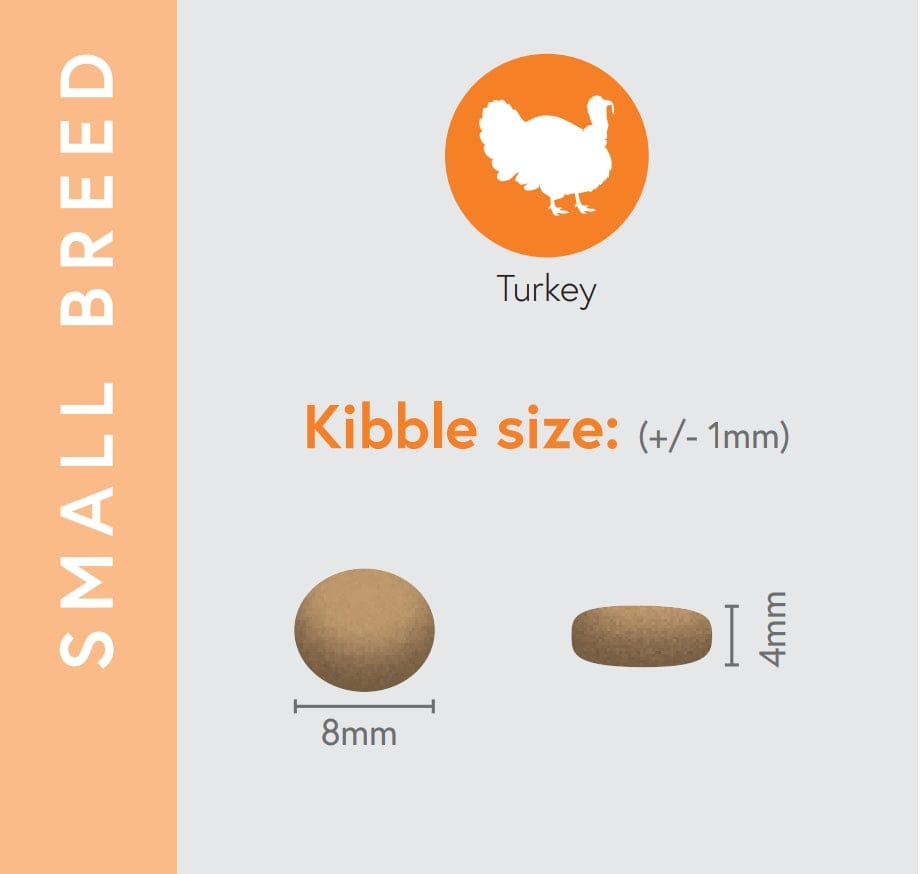 Turkey with Rice for Small Breed Adult Dogs